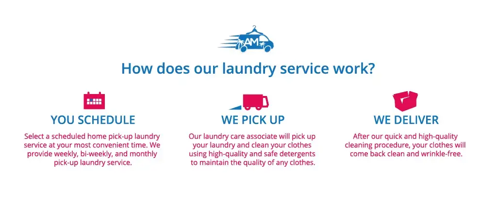 ALOHA Mobile Dry Cleaners - Image 8