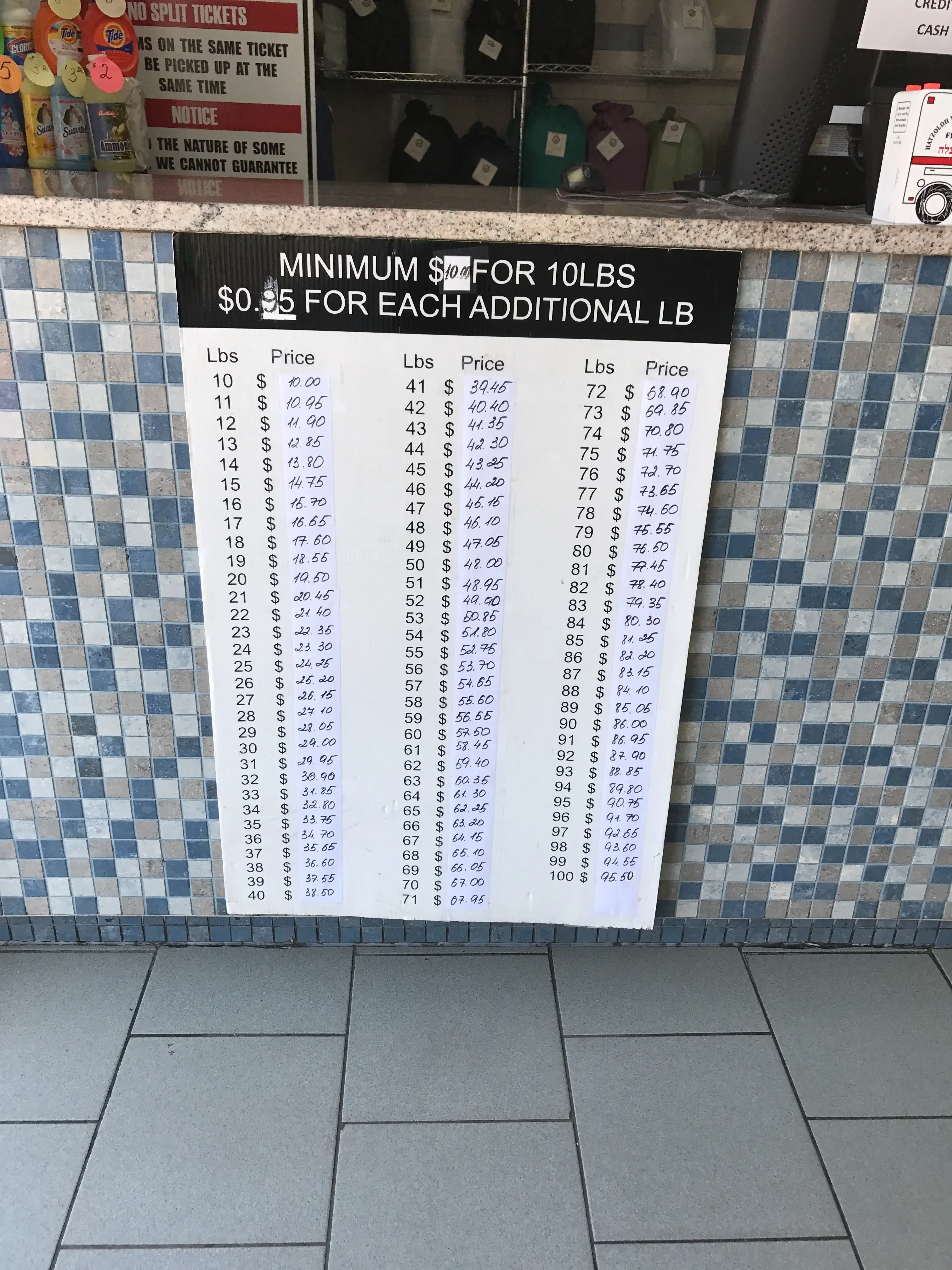 Atlantis Super Wash Laundromat thumbnail 13