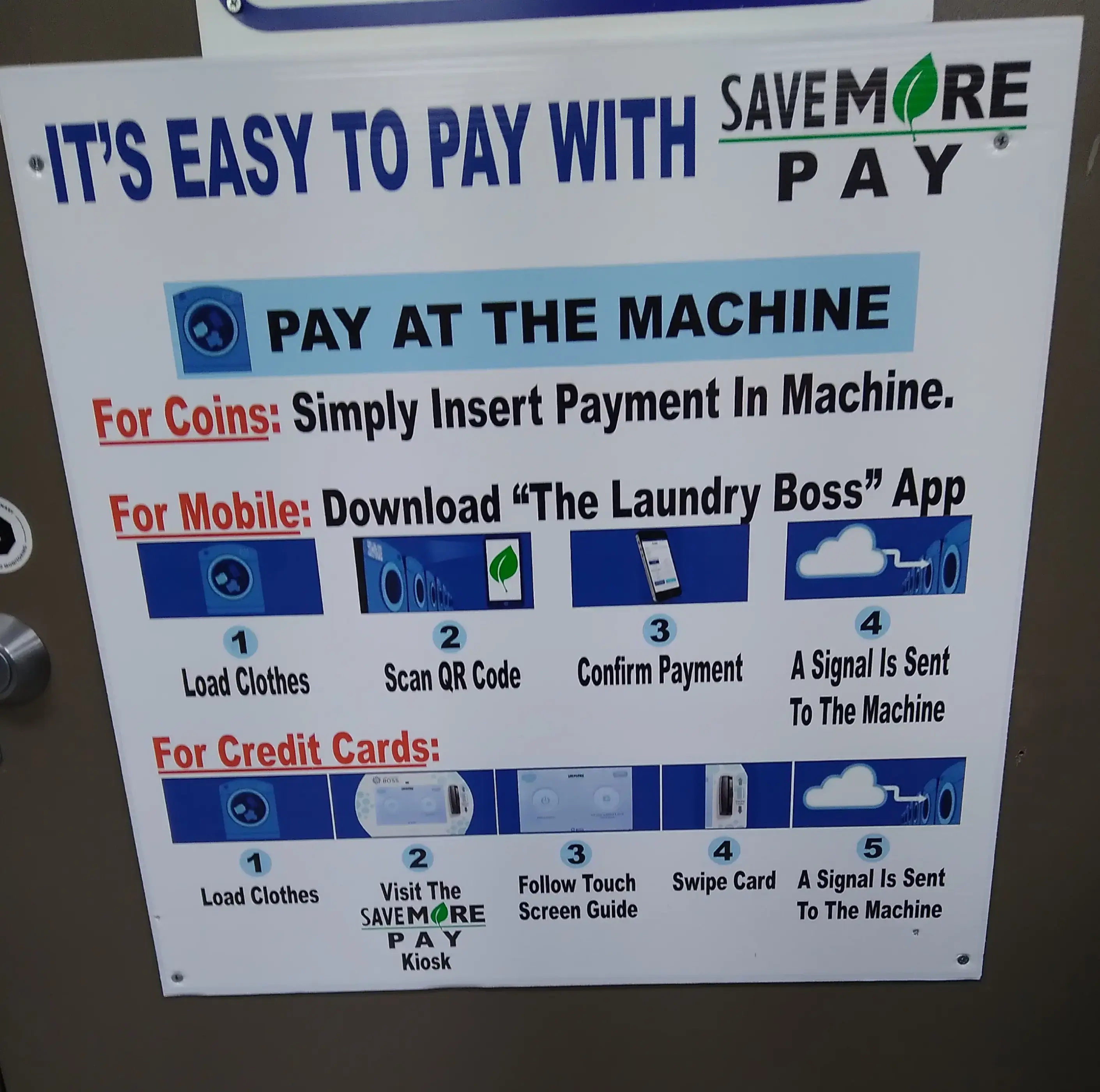 BAM'S COIN LAUNDRY thumbnail 7
