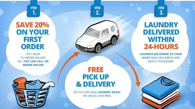Bolt Laundry Service thumbnail 19