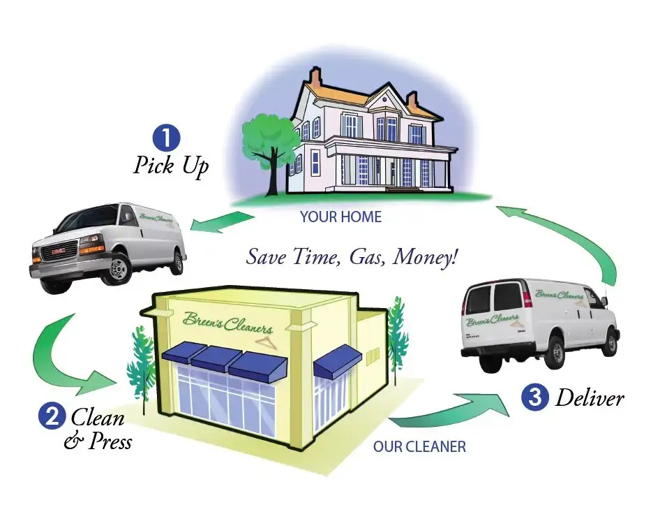 Breen’s Cleaners - Image 5