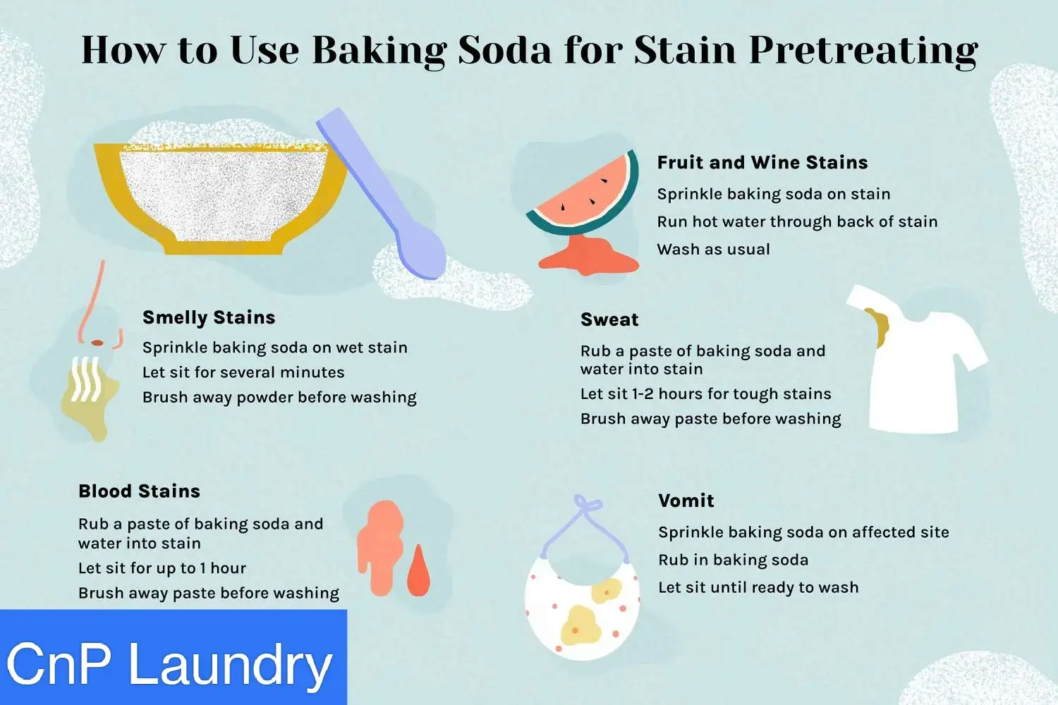 CNP Laundry - Image 2
