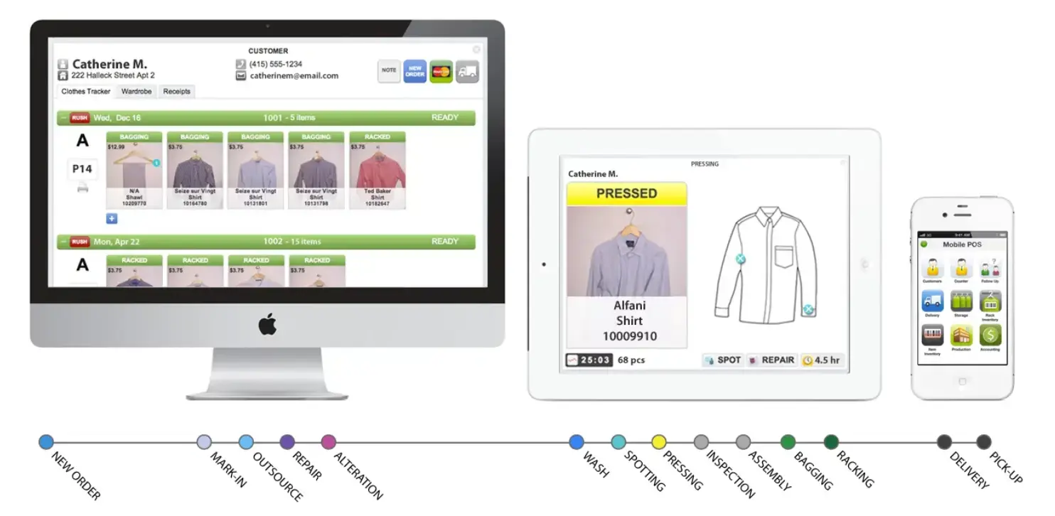 Englewood Green Cleaners - Image 5