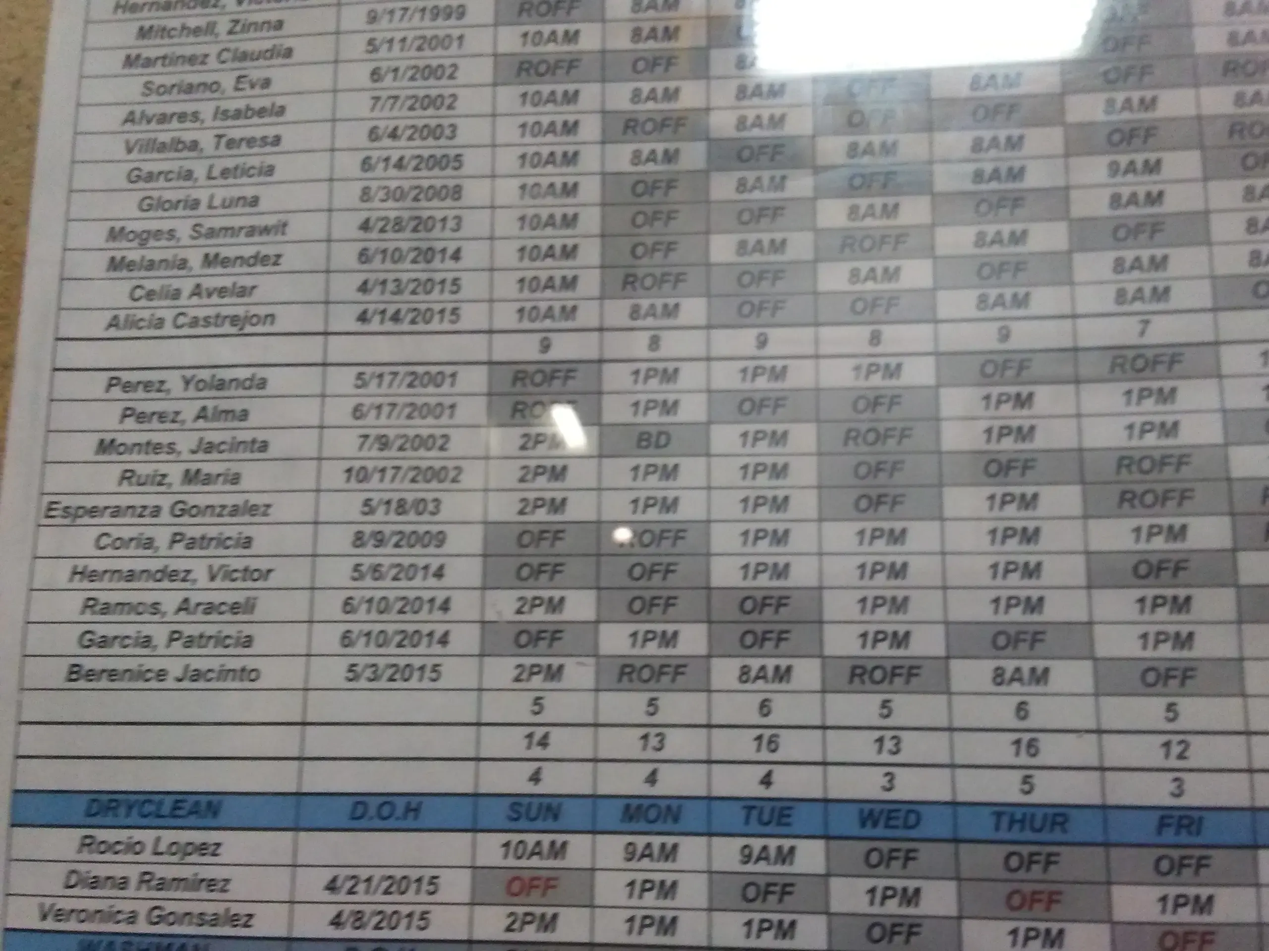 Five Star Laundry-Chicago Llc thumbnail 3