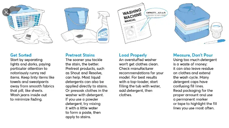 Good Harbor Laundry - Image 10
