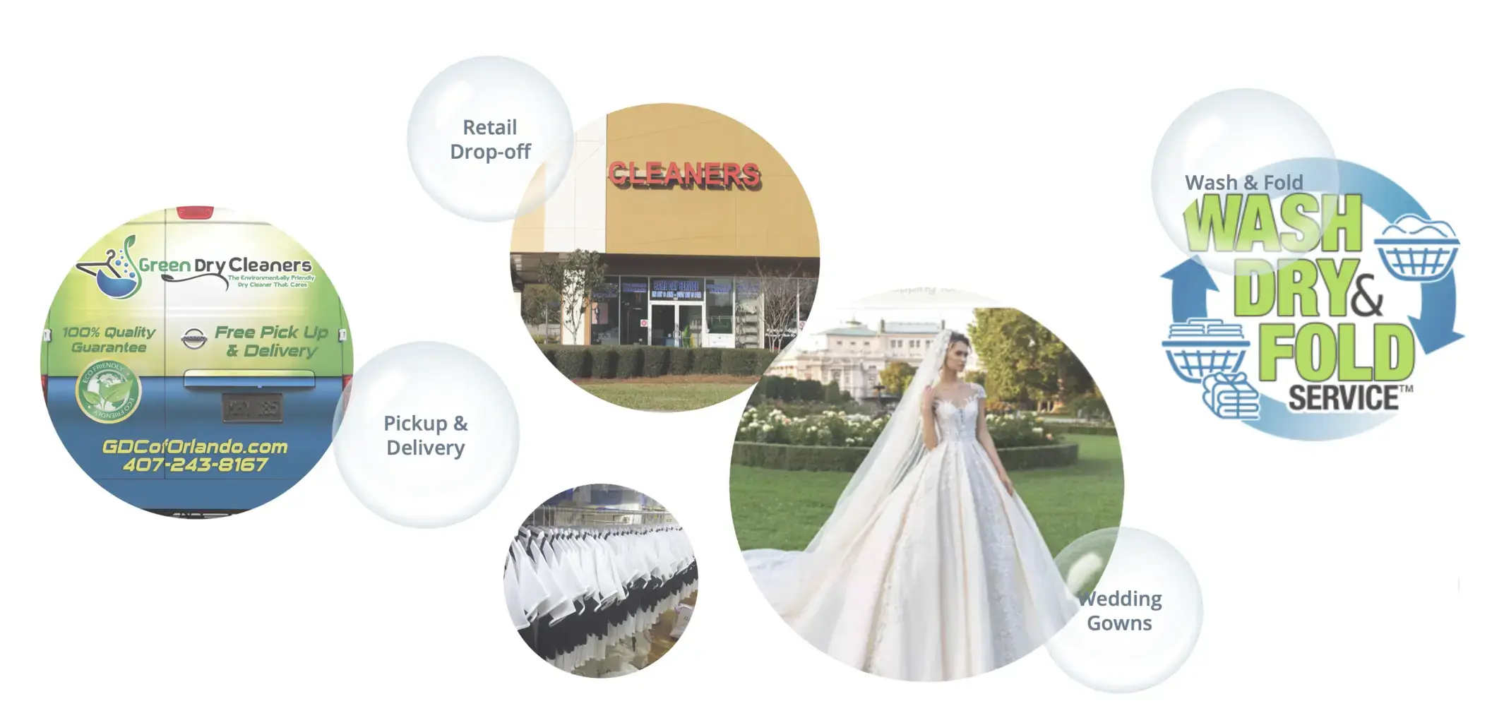 Green Dry Cleaners of Orlando thumbnail 11