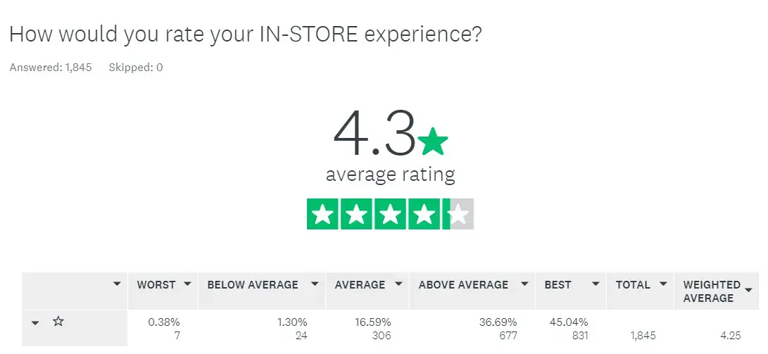 Hackensack Green Cleaners - Dry Cleaning, Laundry, Alterations thumbnail 11