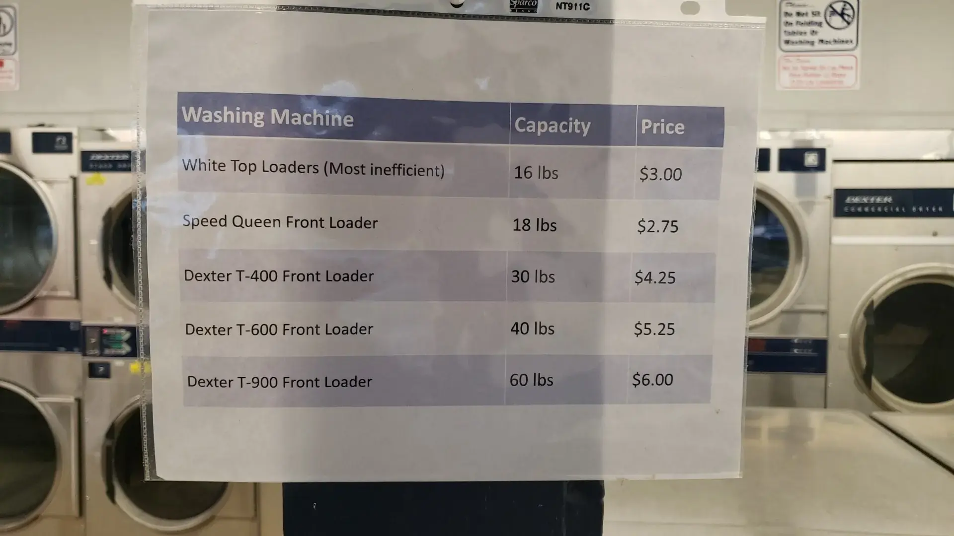 Hilliard Coin Laundry thumbnail 6