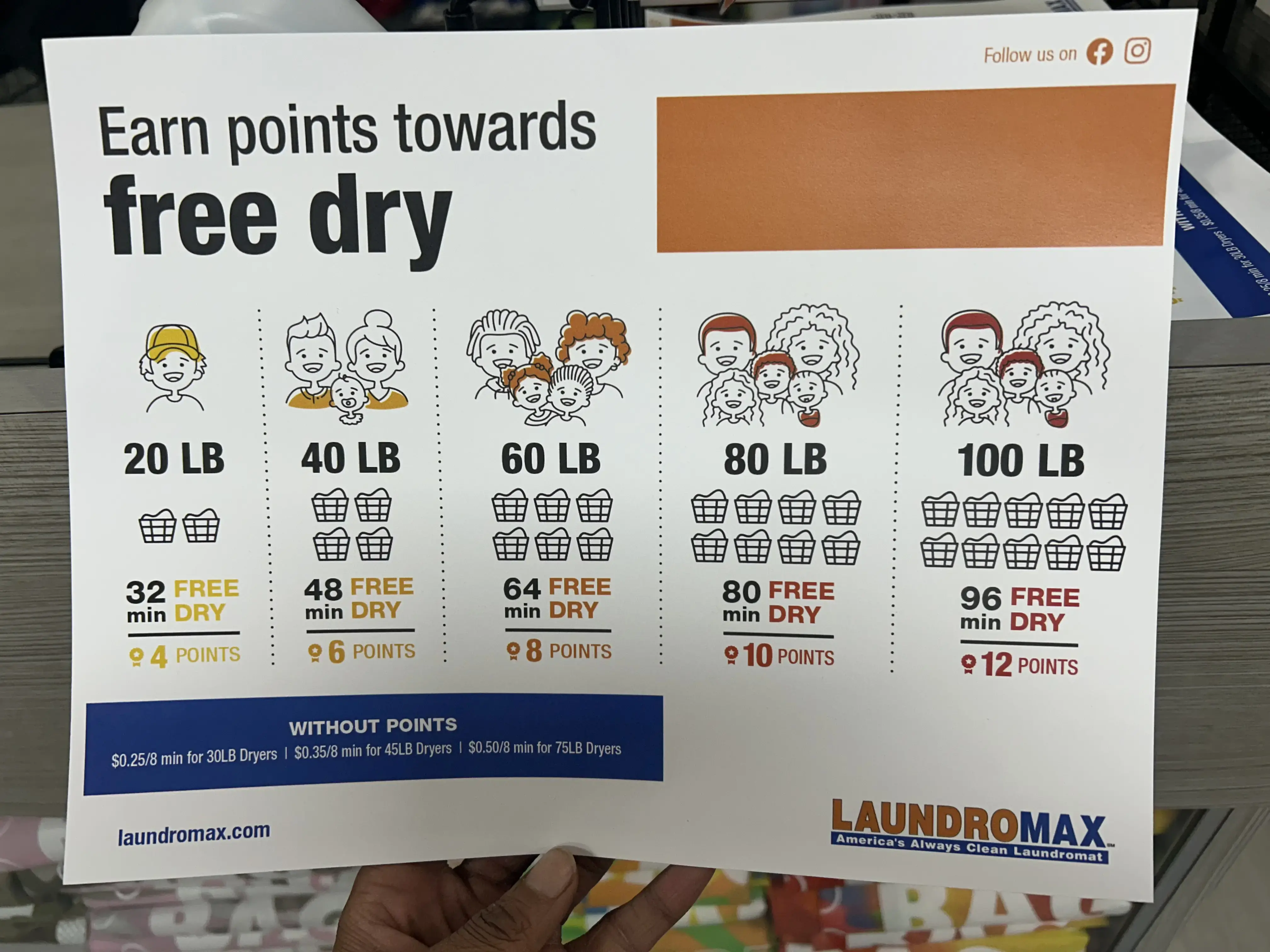 Laundromax - Image 20