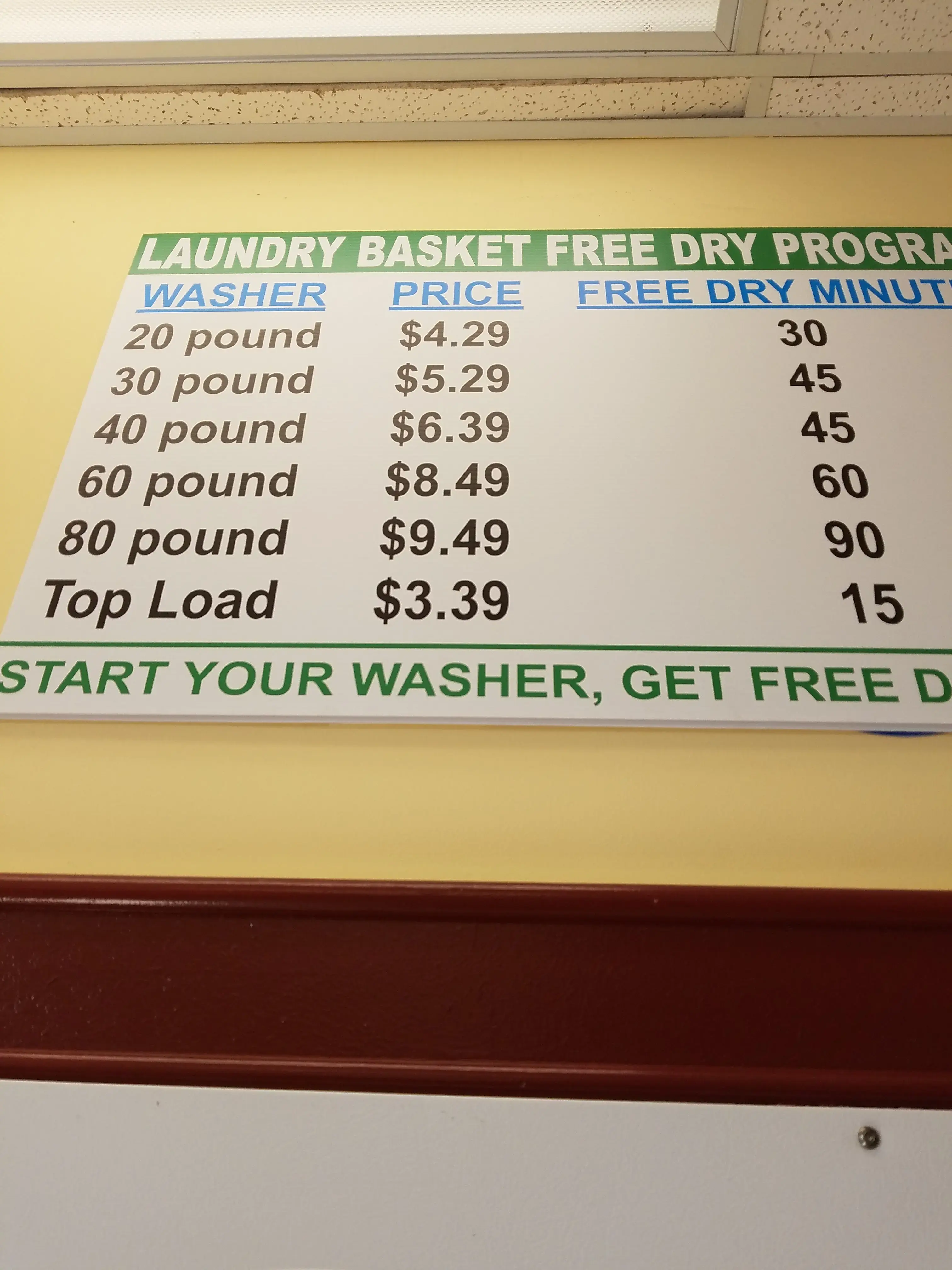 Laundry Basket Laundromat thumbnail 11