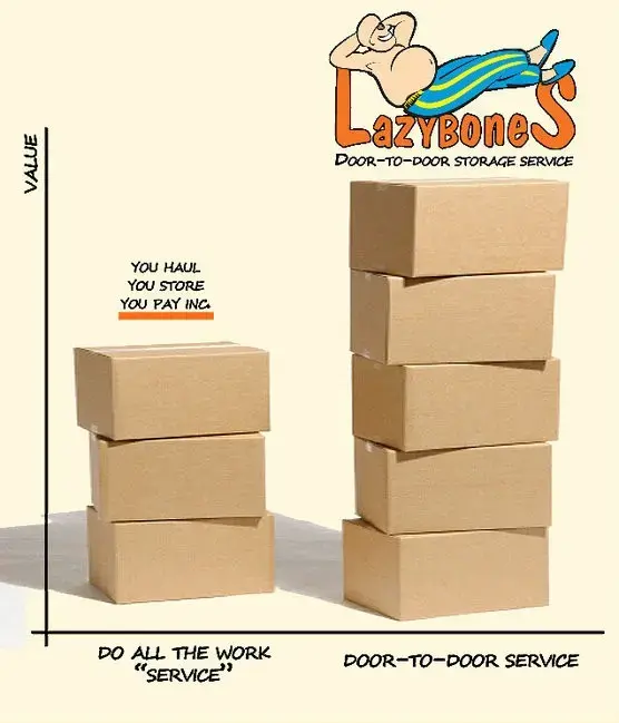 Lazybones Laundry and Storage - Image 12