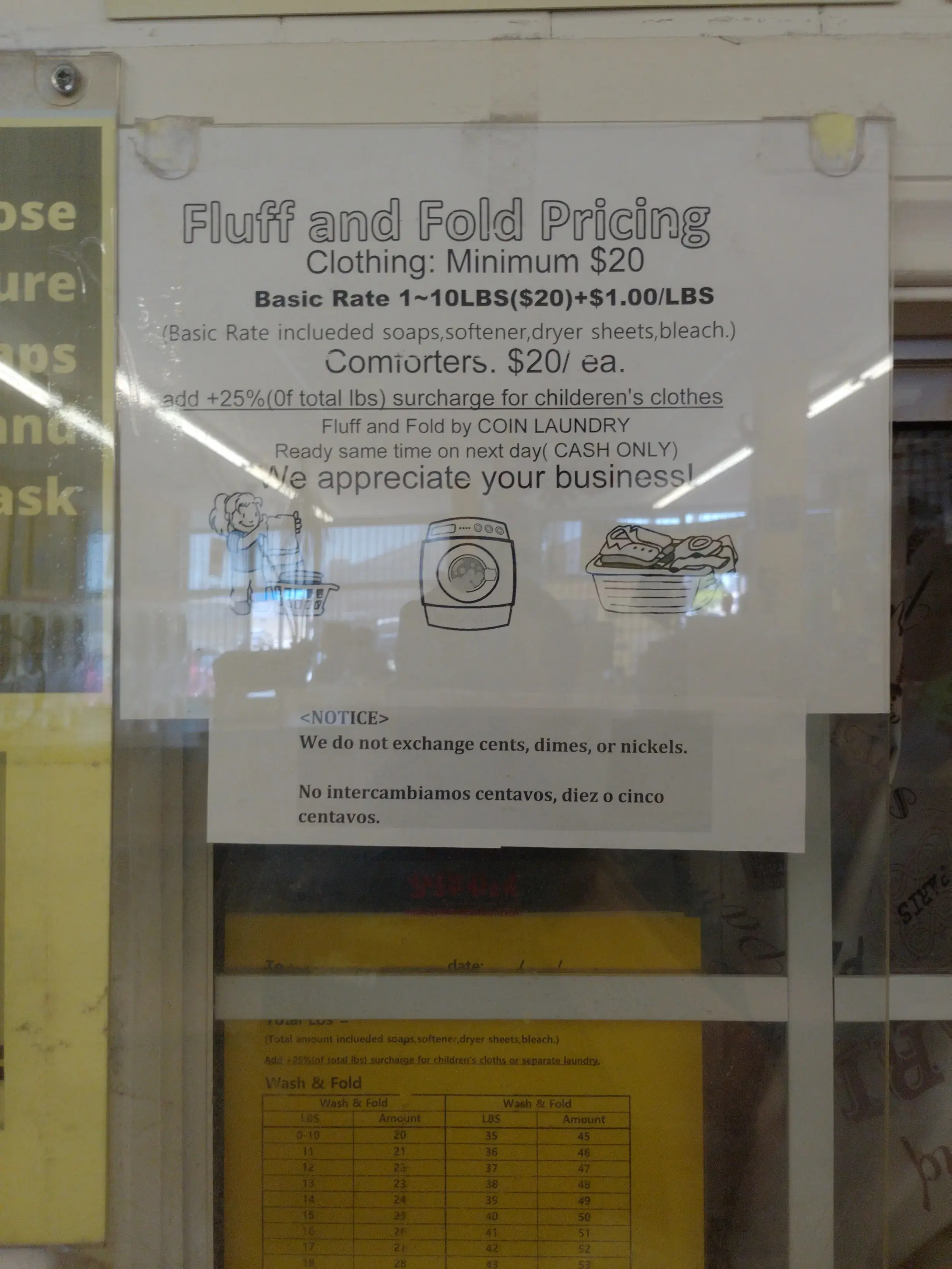 Lomita Coin Laundry - Image 11