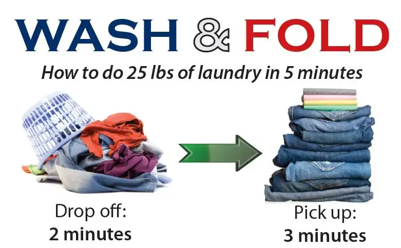 MayTag Laundry thumbnail 13
