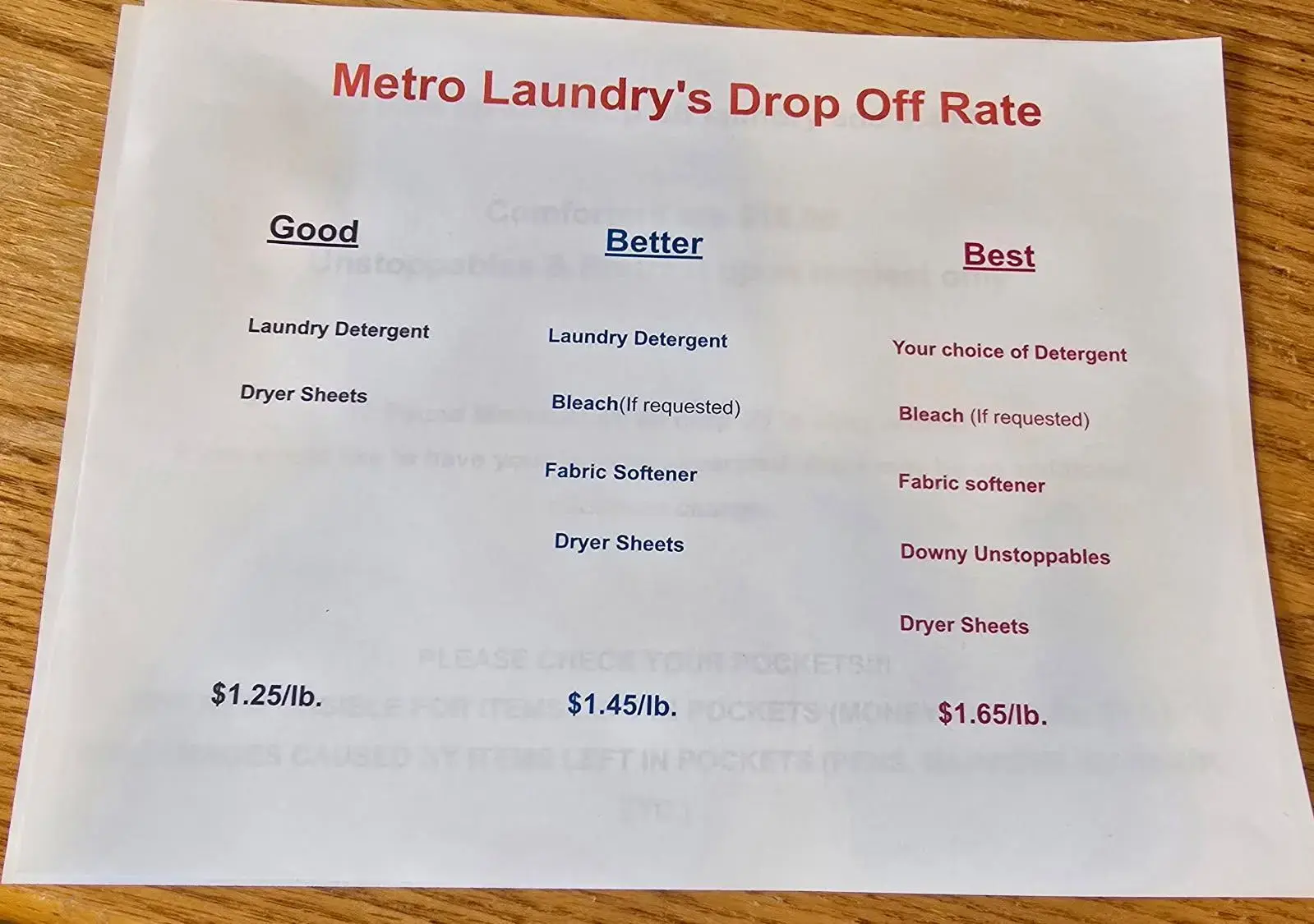 Metro Laundry thumbnail 12