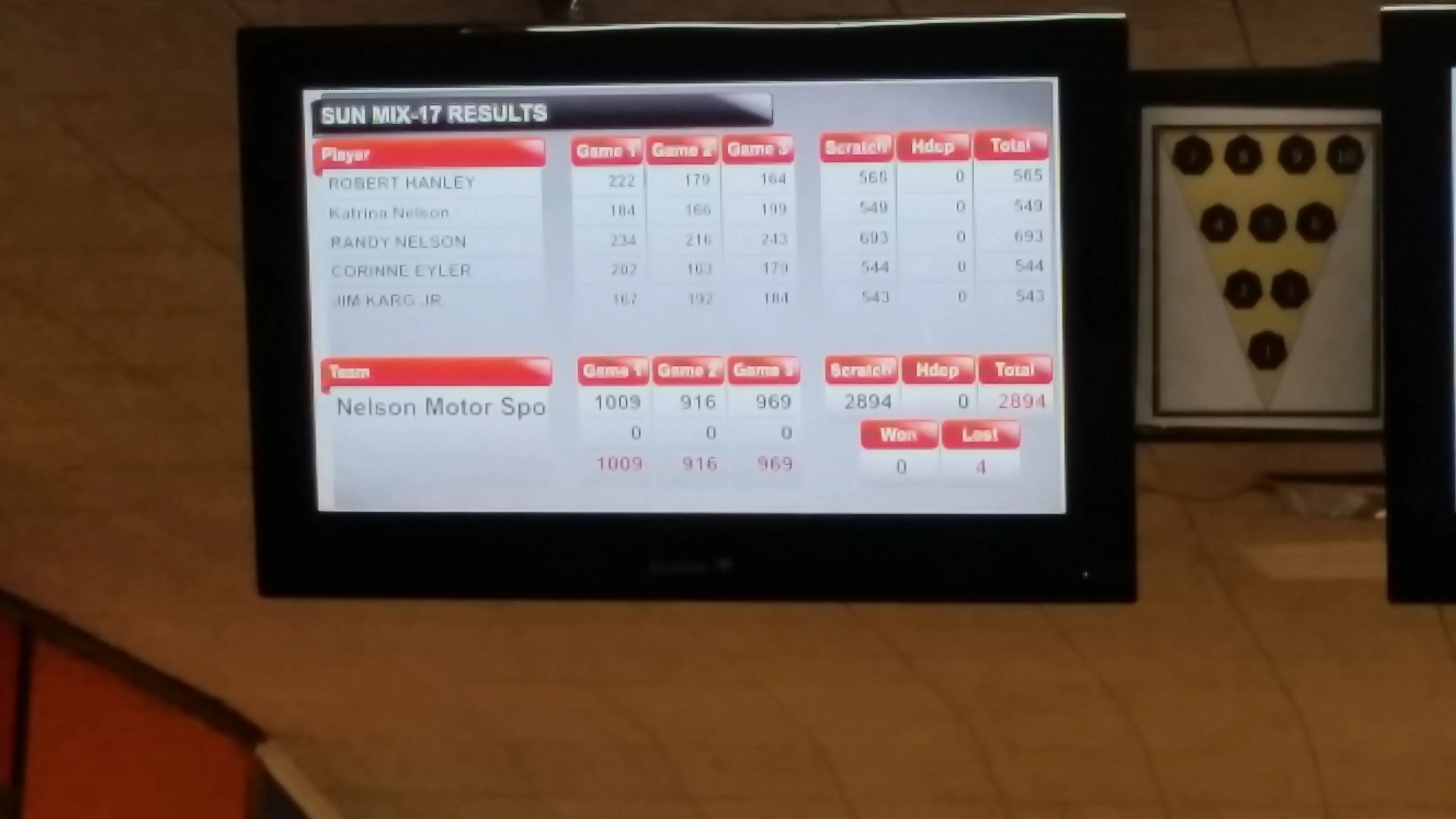 Middleburgh Lanes & Laundromat - Image 12