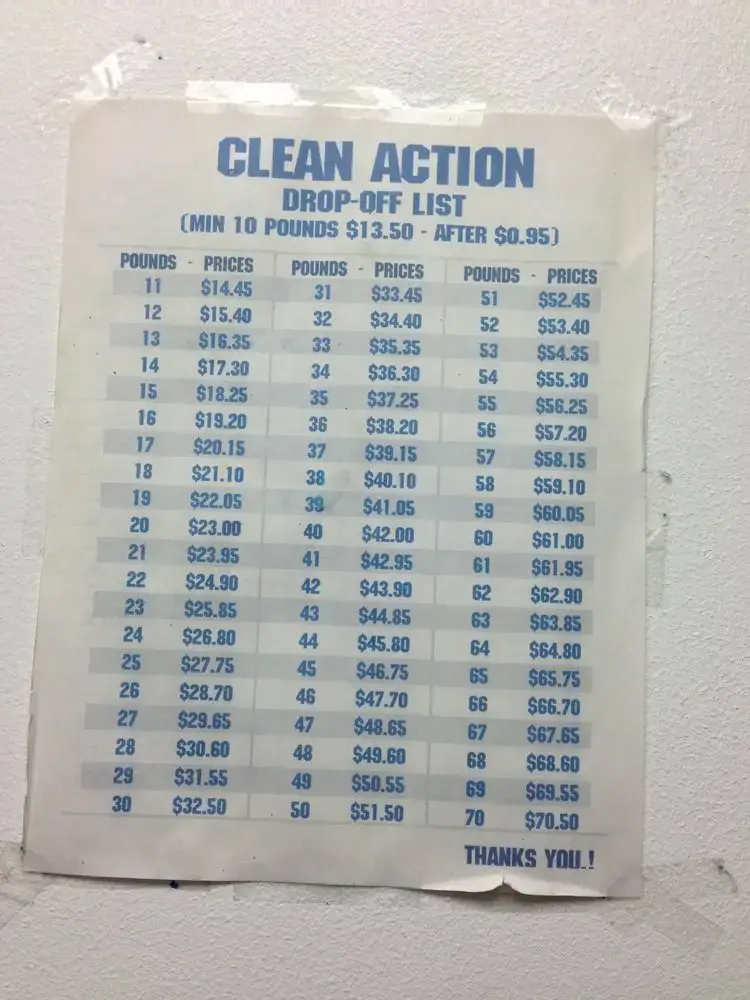 Miss Bubble Laundromat - Image 7
