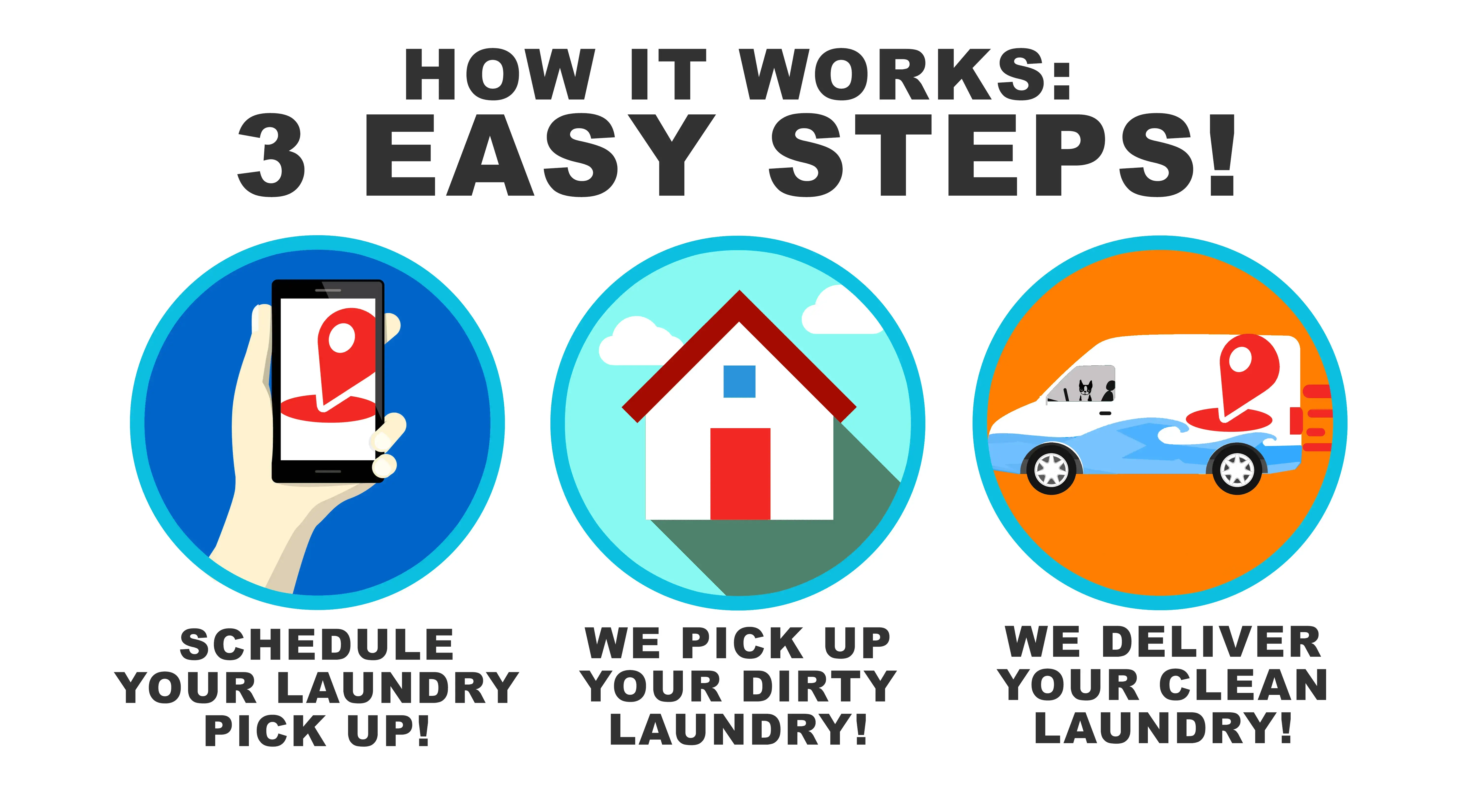 My Laundry Spot Roseville thumbnail 15