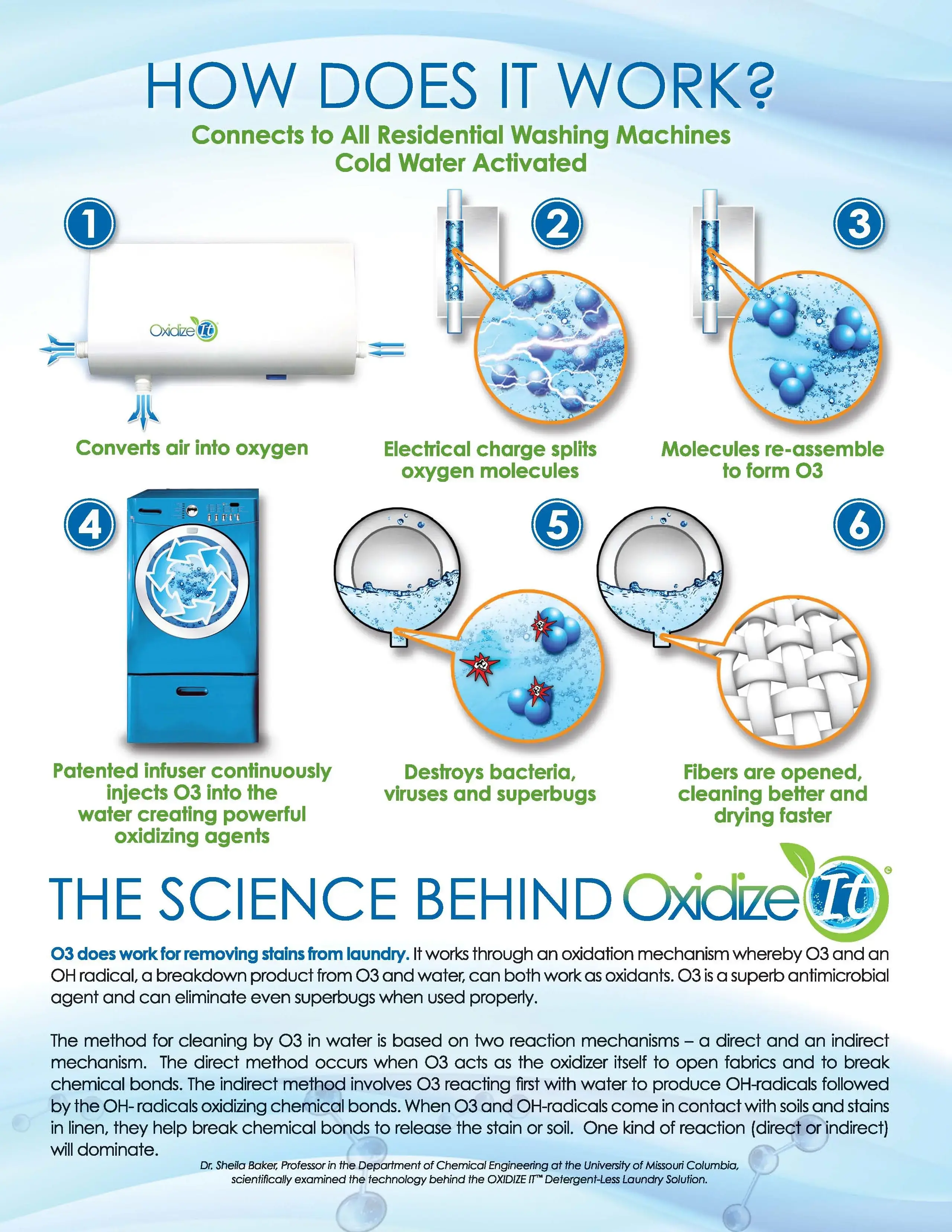 Oxidize It thumbnail 11