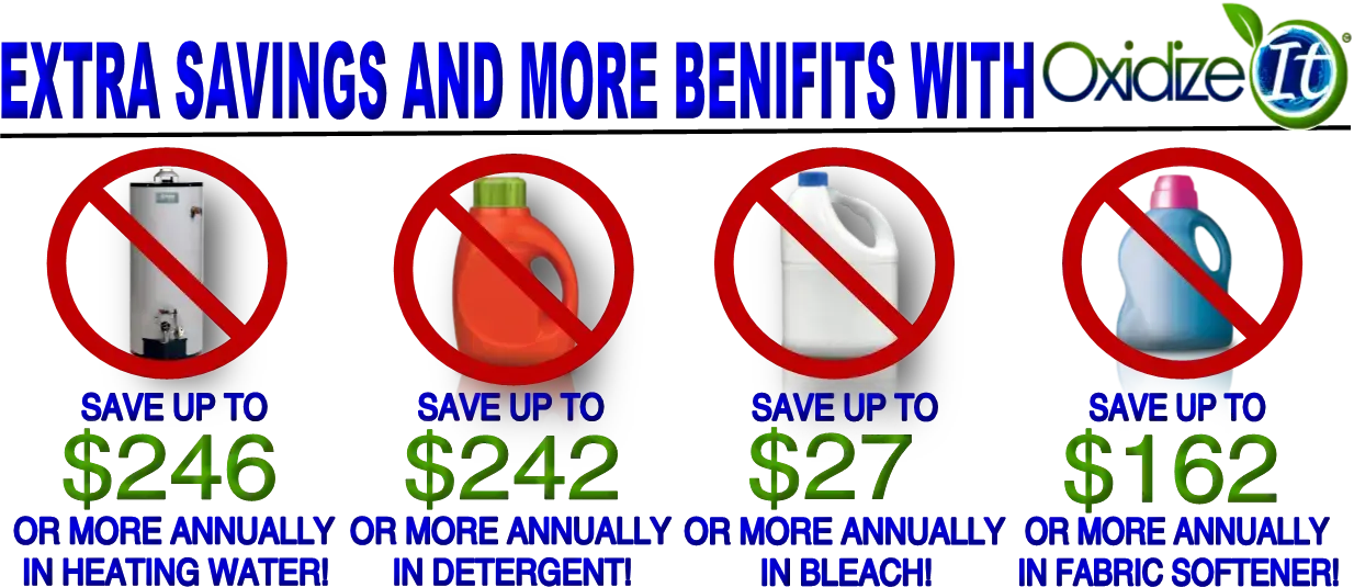 Oxidize It thumbnail 13