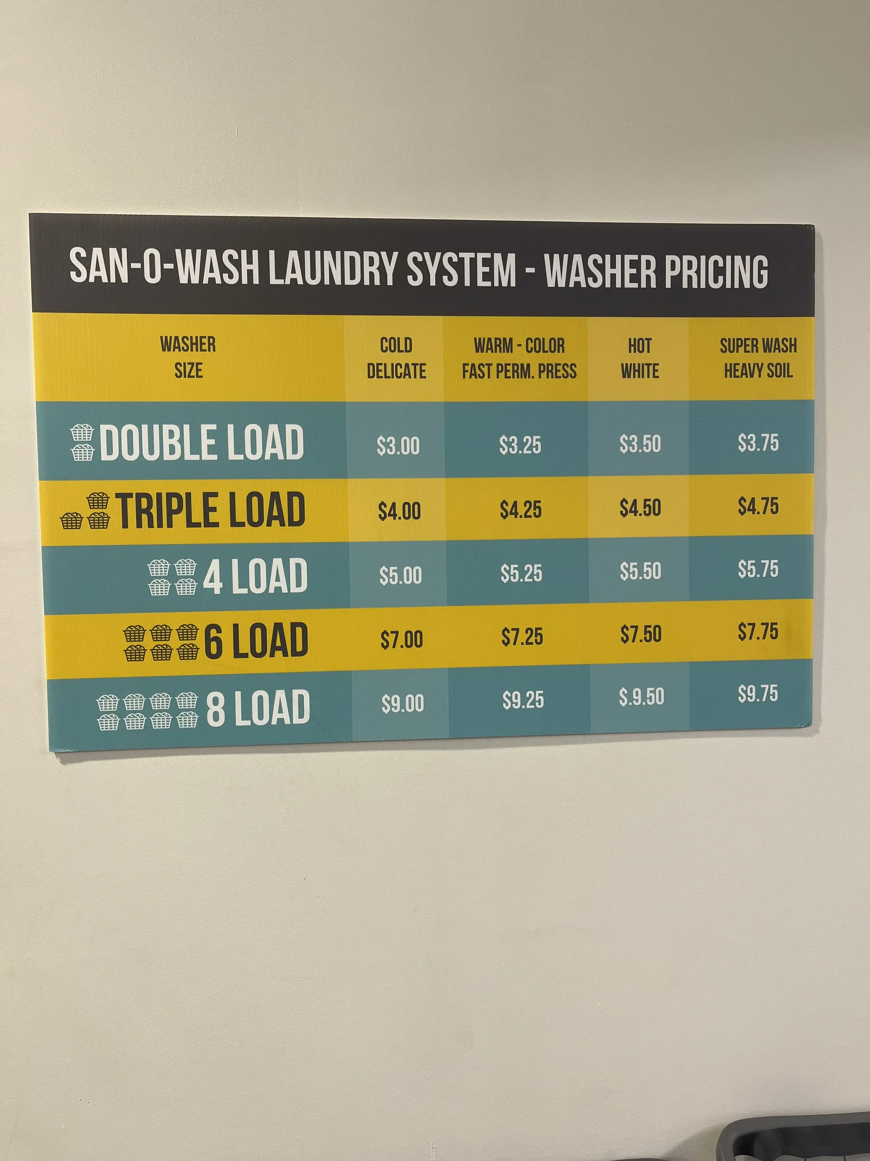 Oz Laundry - Image 20