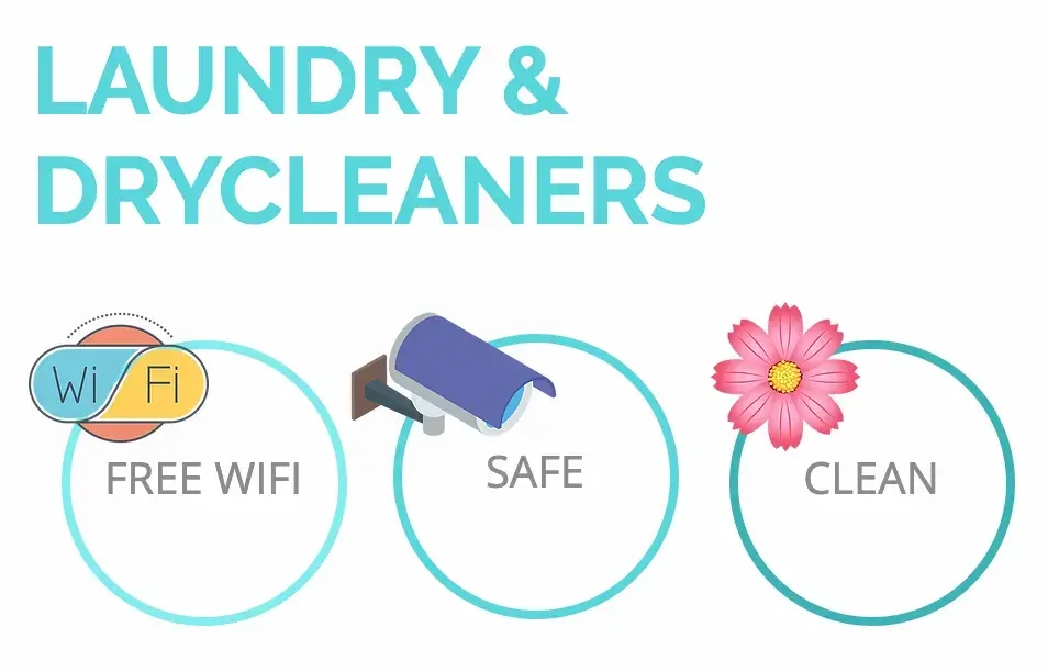 Salem's Laundry Basket & Dry Cleaners thumbnail 12
