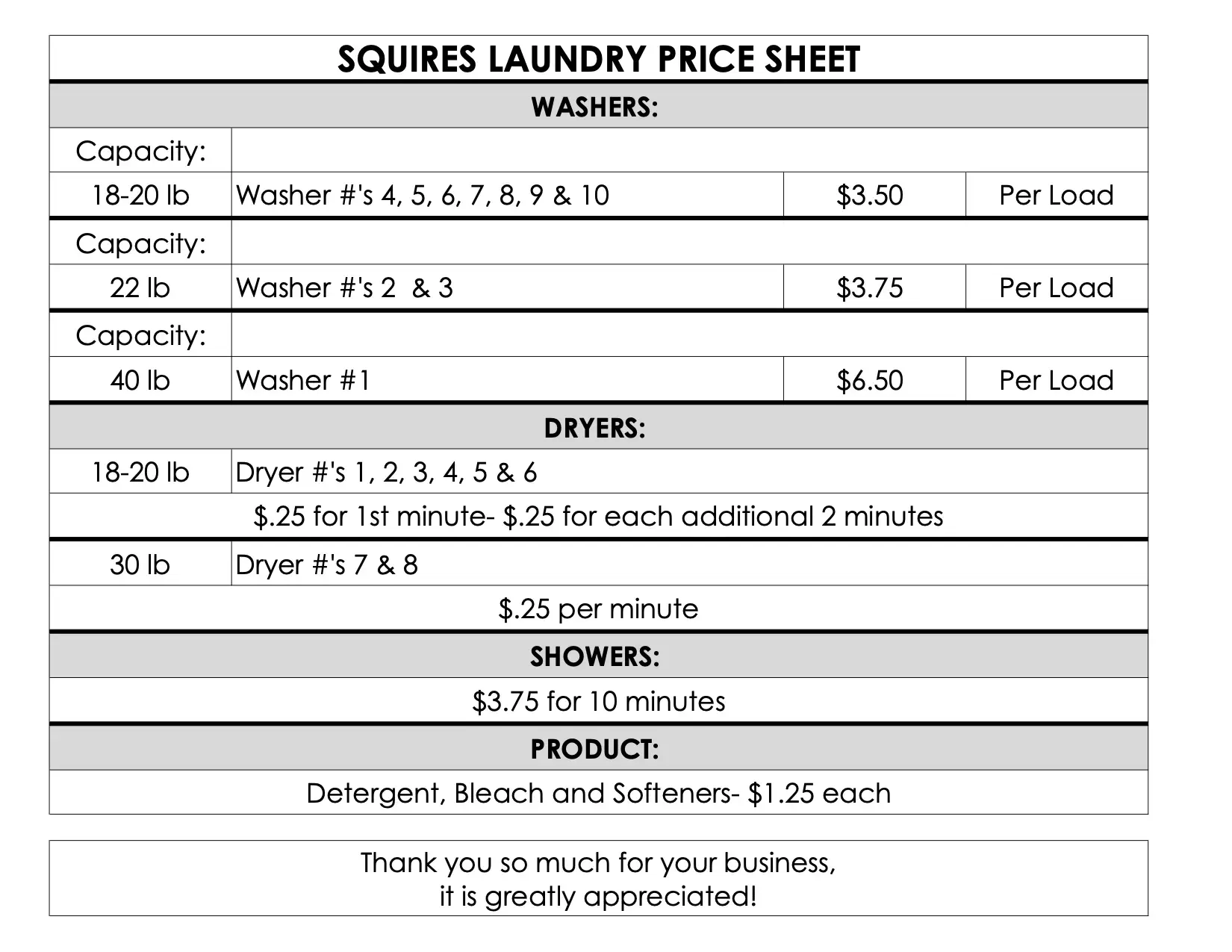 Squires Laundry and Showers thumbnail 14
