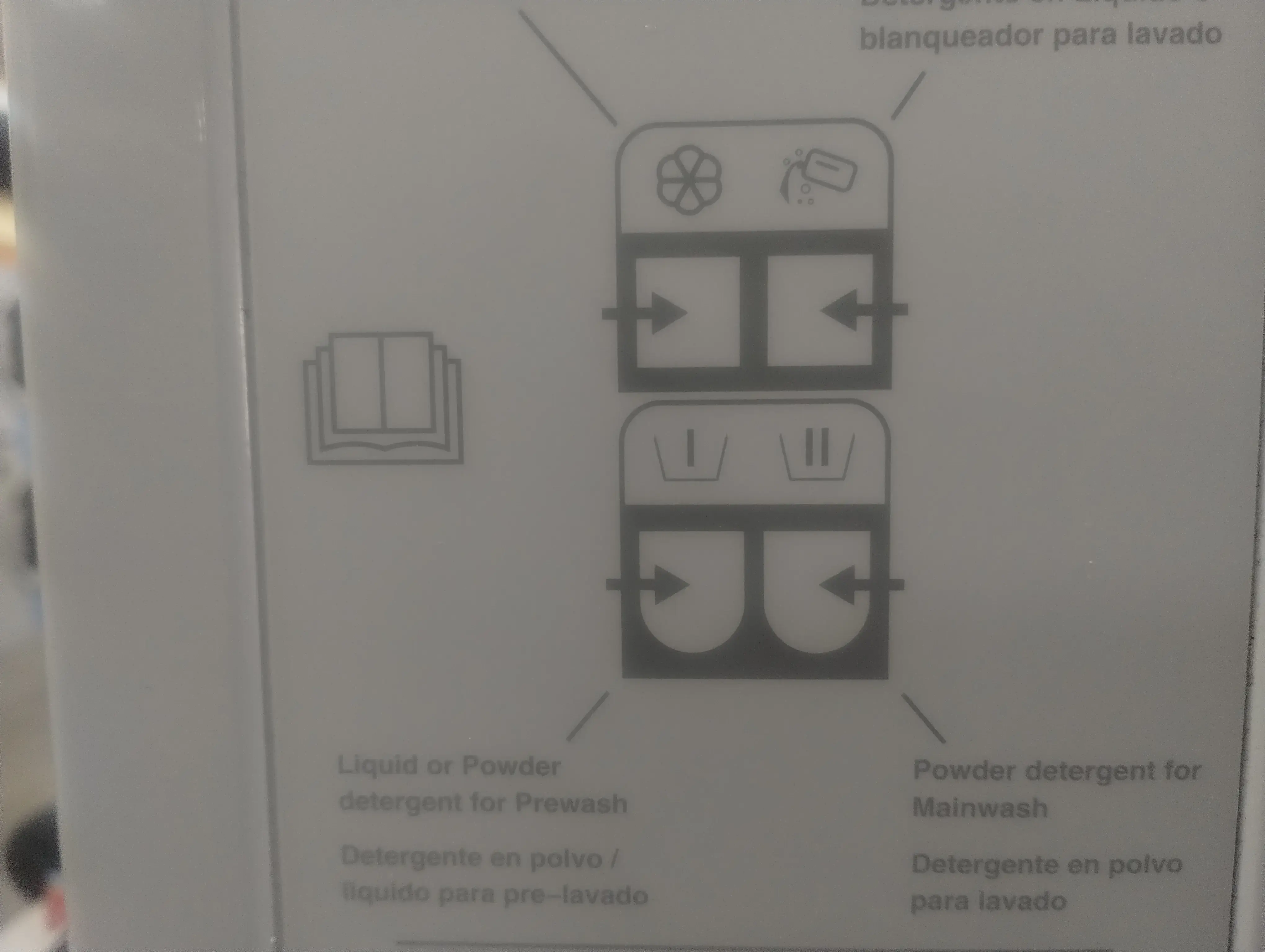 The Lifestyle Laundry Co - Image 17