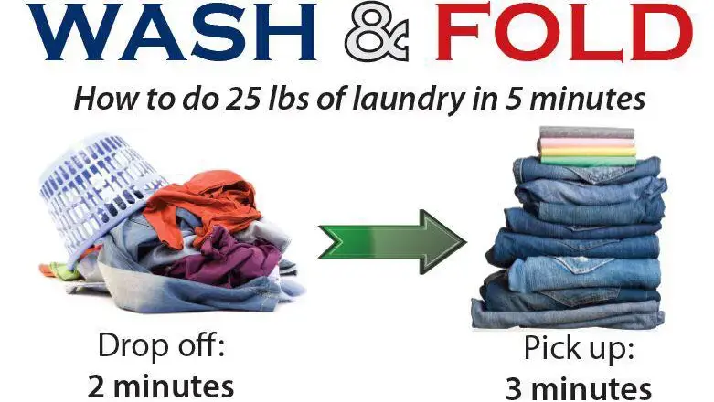 Tub & Tumble Laundromat thumbnail 5