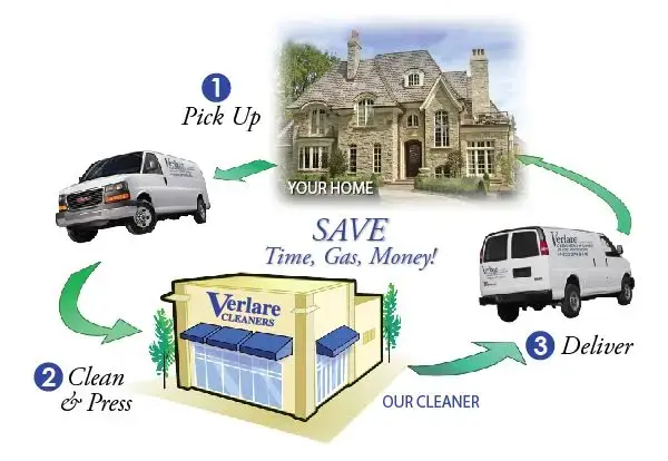 Verlare Cleaners - Image 6