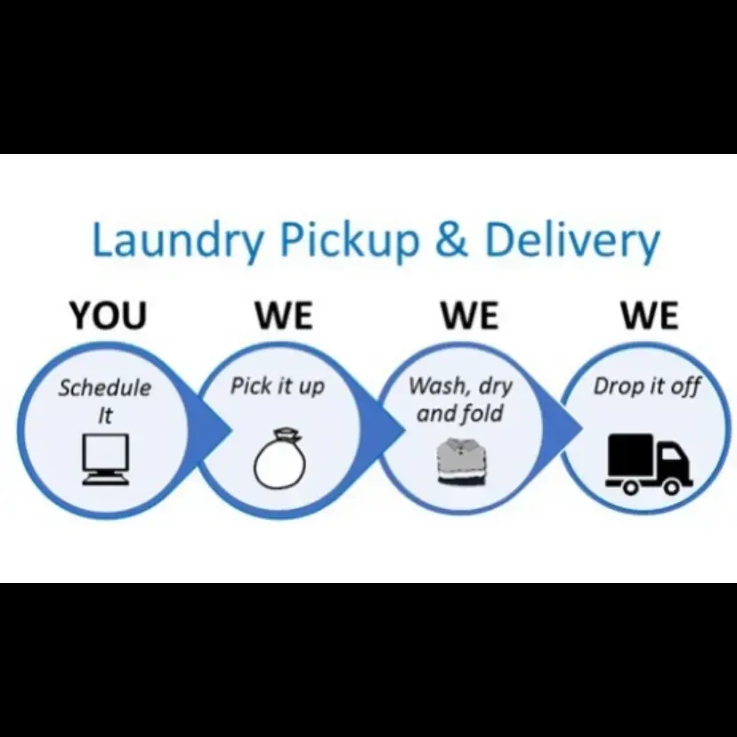 Wash N' Time Laundromat thumbnail 13