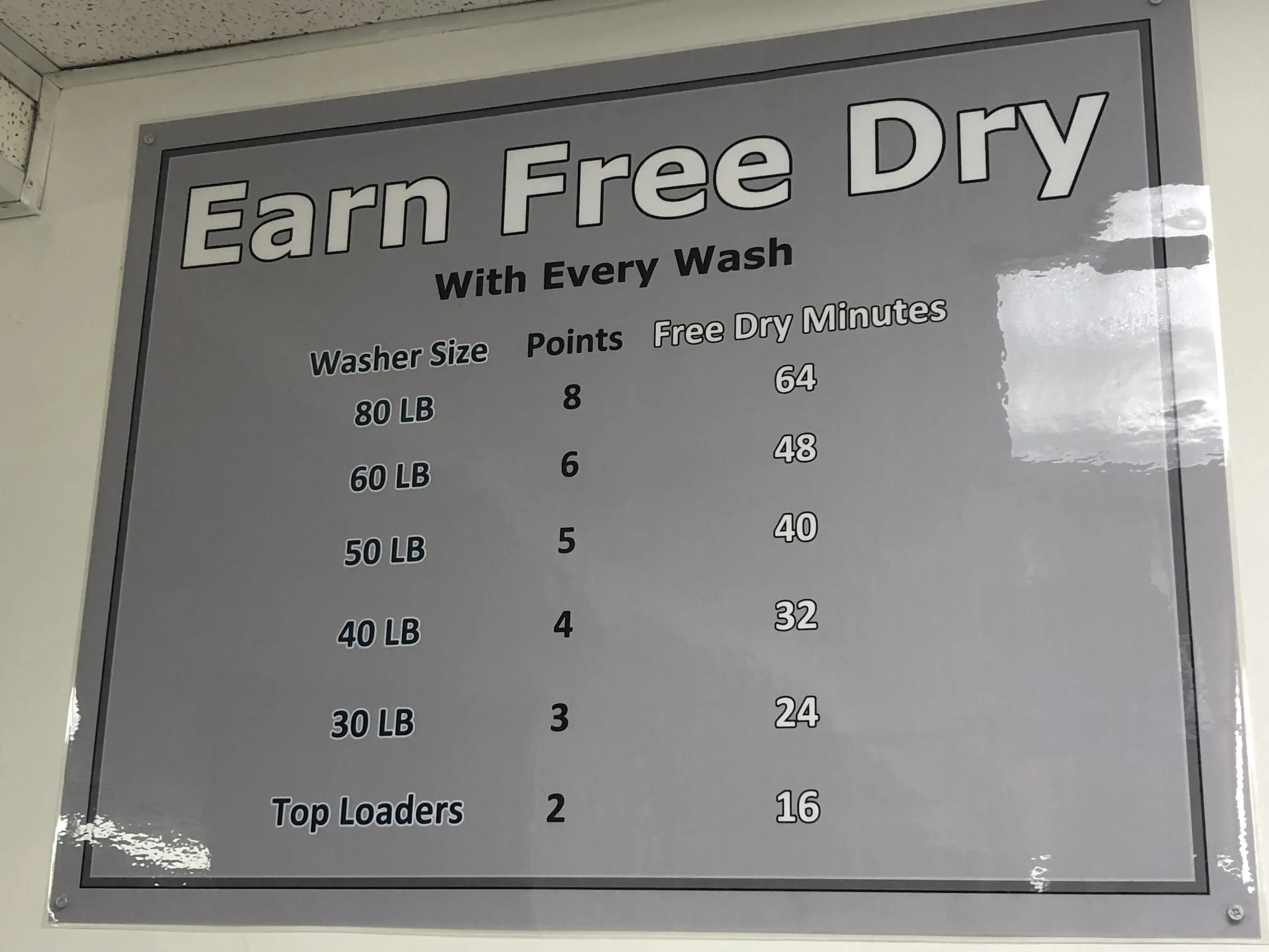 Xtreme Laundry - Andorra - Image 7