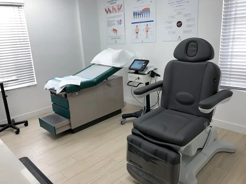 American Medical Wellness photo 3