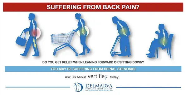 Delmarva Pain and Spine Center: Shachi Patel, MD photo 5