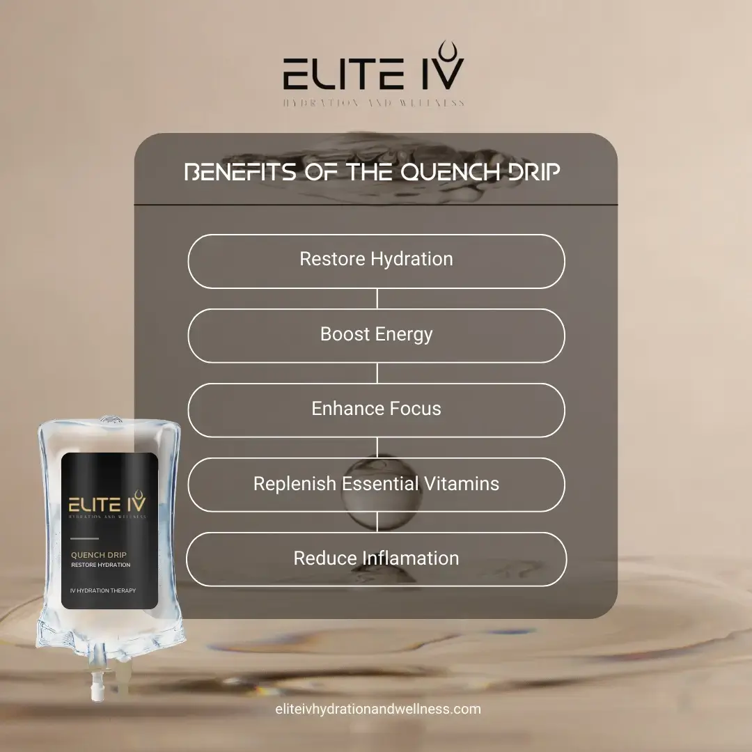 Elite IV Hydration and Wellness