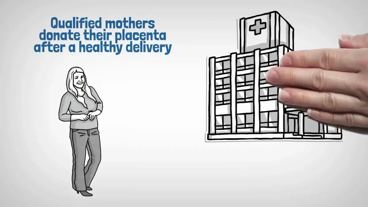 StemX Clinic: Advanced Regenerative Medicine | Alternative to Orthopedic Surgery | Joint Pain Treatment photo 5